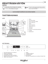 Whirlpool WIC 3B26 Daily Reference Guide