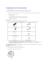 Dell 1815dn Multifunction Mono Laser Printer Kasutusjuhend