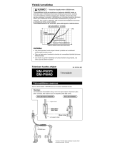 Shimano SM-PM40 Service Instructions