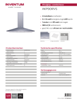 Inventum AKP60RVS spetsifikatsioon