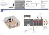 Sony STR-DH550 Quick Start Guide and Installation