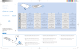 Philips PI3210GB1/58 Lühike juhend