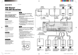 Sony STR-DE597 paigaldusjuhend