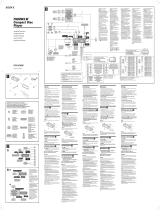 Sony CDX-NC9950 Omaniku manuaal