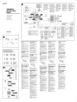 Sony CDX-R6750 Omaniku manuaal
