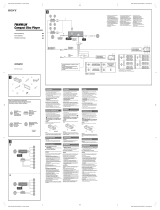 Sony CDX-MR10 Lühike juhend