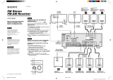 Sony STR-DE697 paigaldusjuhend
