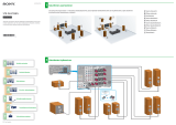 Sony STR-DA5700ES Quick Start Guide and Installation
