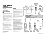 Sony HT-SF1000 Kasutusjuhend
