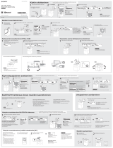Sony SRF-V1BT Kasutusjuhend