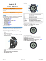 Garmin fēnix® Lühike juhend