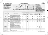 Whirlpool Aquasense 1600 Omaniku manuaal