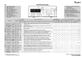 Whirlpool WTLS 60912 ZEN Omaniku manuaal