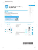HP LaserJet Pro MFP M28-M31 Printer series Omaniku manuaal