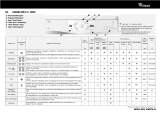 Whirlpool GRAND PRIX 2 1600 Omaniku manuaal