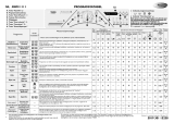 Whirlpool AWM 1111 Omaniku manuaal