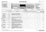 Bauknecht Super Eco 7415 Omaniku manuaal