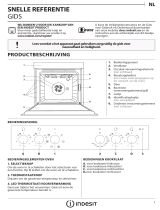 Indesit IVV 3504 IX Omaniku manuaal