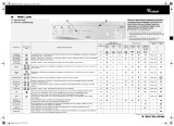 Whirlpool Magic 1200 Omaniku manuaal