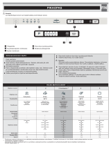 IKEA DWH C40 W Omaniku manuaal