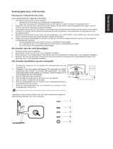 Acer CP1271V Lühike juhend