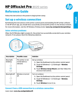 HP OfficeJet Pro 8020 All-in-One Printer series Lühike juhend