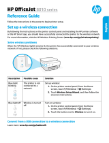 HP OfficeJet 8010 All-in-One Printer series Lühike juhend