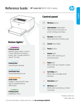 HP LaserJet M207-M212 Printer series Omaniku manuaal