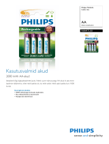 Philips R6B4RTU20/10 Product Datasheet