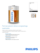 Philips R20L2F/10 Product Datasheet