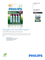 Philips R6B4A230/10 Product Datasheet