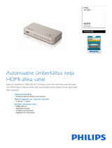 Philips SWS3435S/12 Product Datasheet