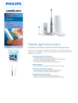 Sonicare HX6972/10 Product Datasheet