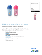 Avent SCF766/00 Product Datasheet