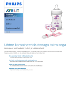 Avent SCD628/01 Product Datasheet