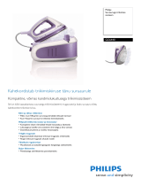 Philips GC6440/02 Product Datasheet