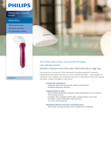 Philips GC350/40 Product Datasheet