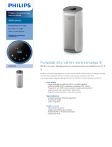 Philips AC3854/50 Product Datasheet
