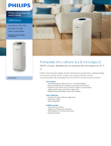 Philips AC3055/50 Product Datasheet