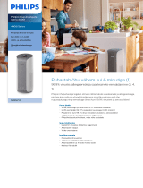 Philips AC3858/50 Product Datasheet