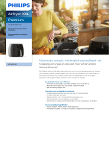 Philips HD9650/90 Product Datasheet
