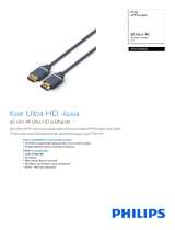 Philips SWV5650G/00 Product Datasheet