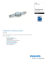 Philips SWR1211/10 Product Datasheet