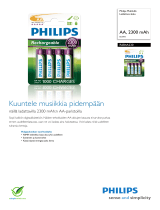 Philips R6B4A230/10 Product Datasheet