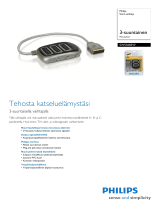 Philips SWS3683W/10 Product Datasheet