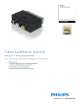 Philips SWV2083W/10 Product Datasheet