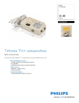 Philips SWS2065W/10 Product Datasheet