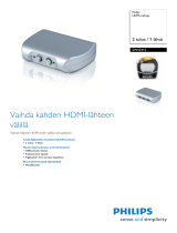 Philips SWS3412/10 Product Datasheet