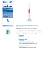 Sonicare HX3130/00 Product Datasheet