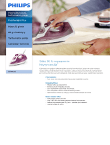 Philips GC1424/30 Product Datasheet